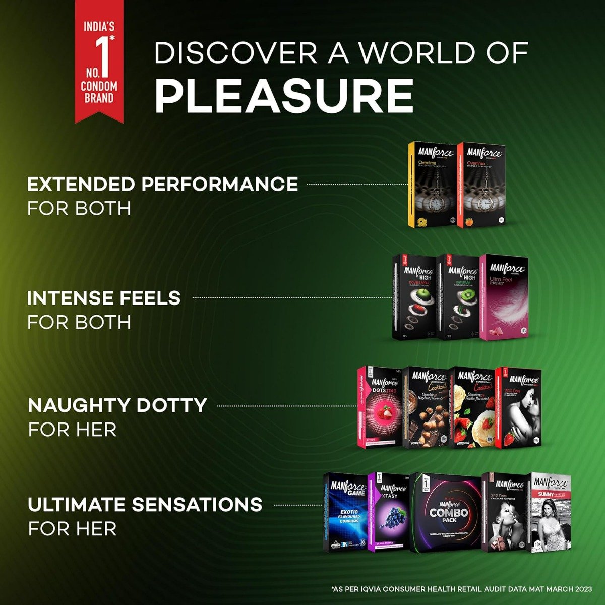 Manforce High Kiwi Paan Flavour Condoms for Men, 10 Count, Pack of 1 Manforce High Kiwi Paan Flavour Condoms for Men, 10 Count, Pack of 1