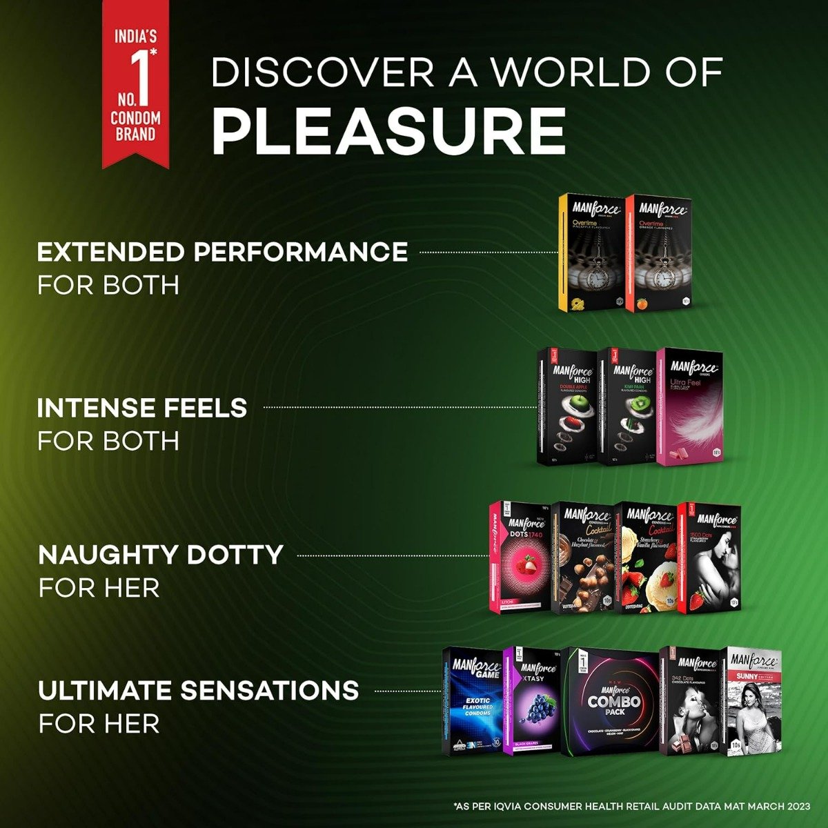 Manforce High Kiwi Paan Flavour Condoms for Men, 3 Count, Pack of 1 Manforce High Kiwi Paan Flavour Condoms for Men, 3 Count, Pack of 1