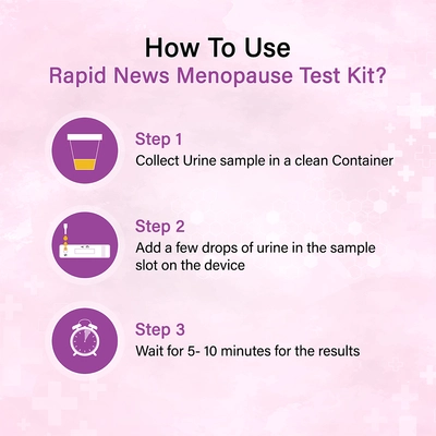 Mankind Rapid News Menopause Urine Test Kit, 3 Count, Pack of 1