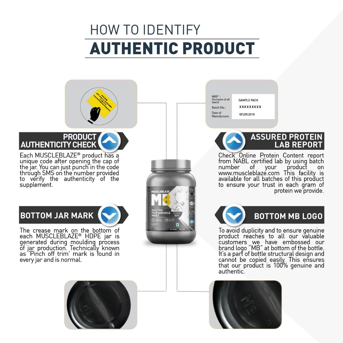 MuscleBlaze Biozyme Performance Whey Protein Rich Chocolate Flavour Powder, 1 kg, Pack of 1 MuscleBlaze Biozyme Performance Whey Protein Rich Chocolate Flavour Powder, 1 kg, Pack of 1