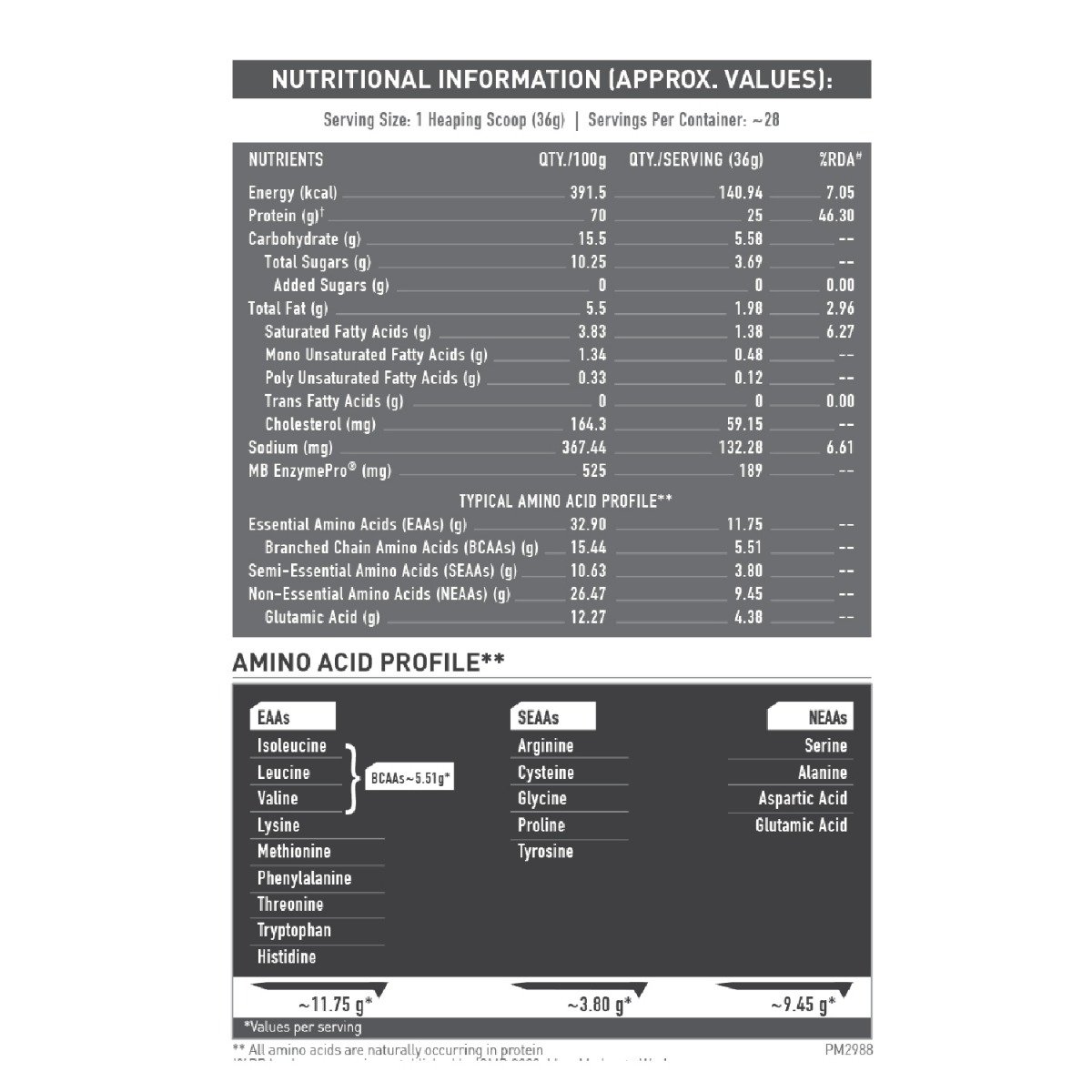 MuscleBlaze Biozyme Performance Whey Protein Rich Chocolate Flavour Powder, 1 kg, Pack of 1 MuscleBlaze Biozyme Performance Whey Protein Rich Chocolate Flavour Powder, 1 kg, Pack of 1