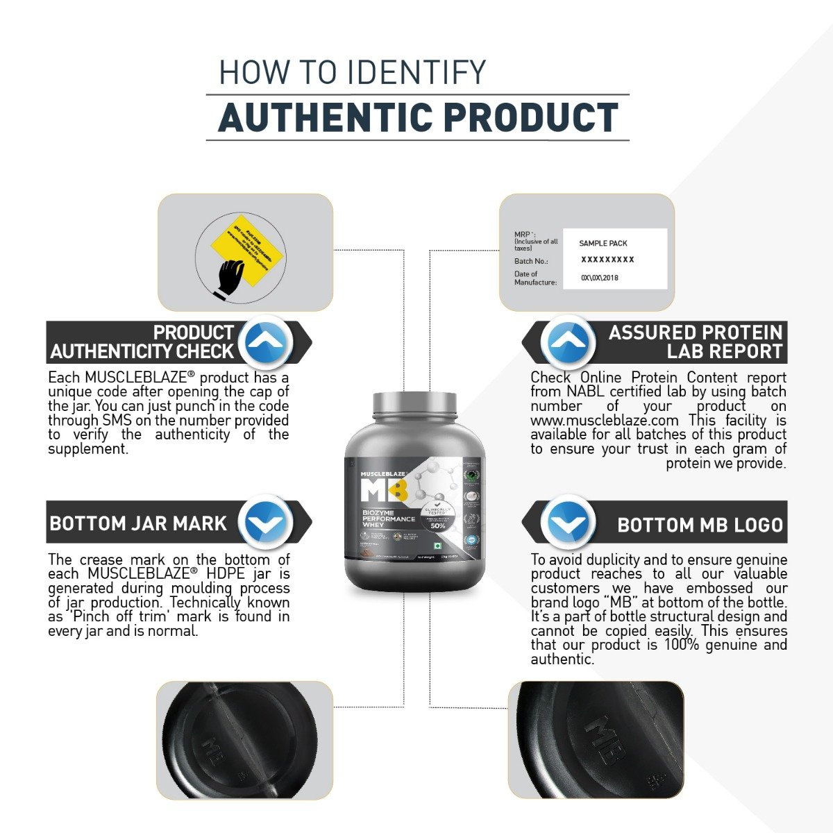 MuscleBlaze Biozyme Performance Whey Protein Rich Chocolate Flavour Powder, 2 kg, Pack of 1 MuscleBlaze Biozyme Performance Whey Protein Rich Chocolate Flavour Powder, 2 kg, Pack of 1