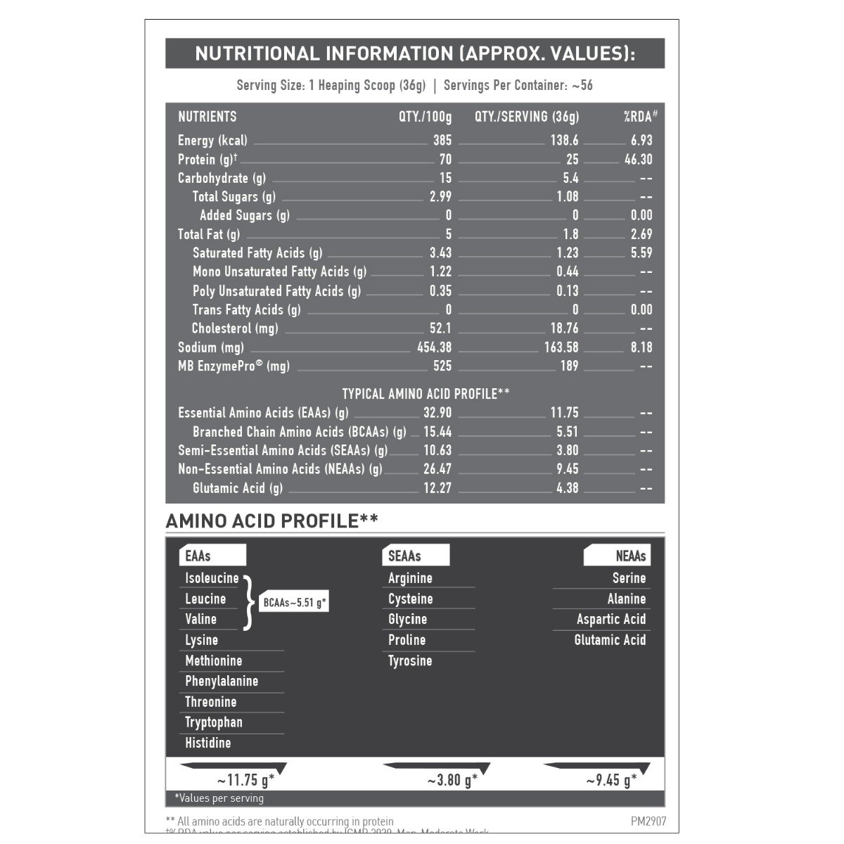 MuscleBlaze Biozyme Performance Whey Protein Magical Mango Flavour Powder, 2 kg, Pack of 1 MuscleBlaze Biozyme Performance Whey Protein Magical Mango Flavour Powder, 2 kg, Pack of 1