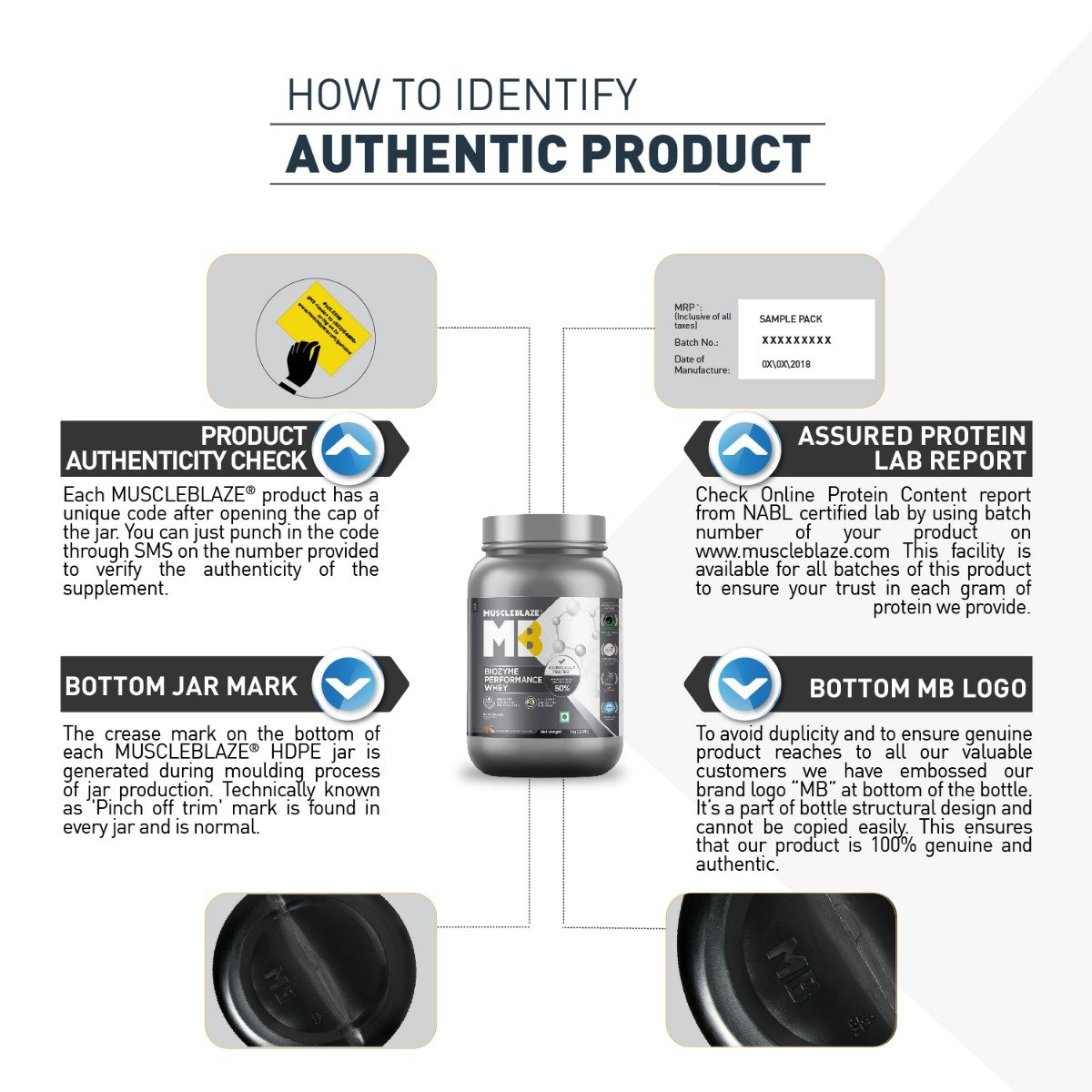 MuscleBlaze Biozyme Performance Whey Protein Chocolate Hazelnut Flavour Powder, 1 kg, Pack of 1 MuscleBlaze Biozyme Performance Whey Protein Chocolate Hazelnut Flavour Powder, 1 kg, Pack of 1