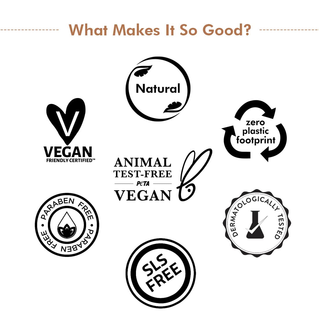 Mcaffeine Coffee Body Scrub, 55 gm Price, Uses, Side Effects