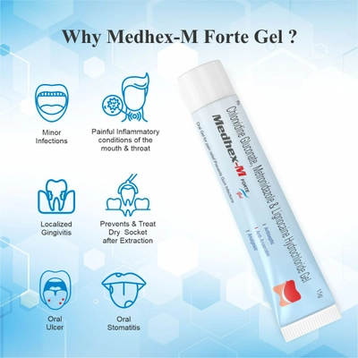 Medhex-M Forte Gel 15 gm, Pack of 1 GEL