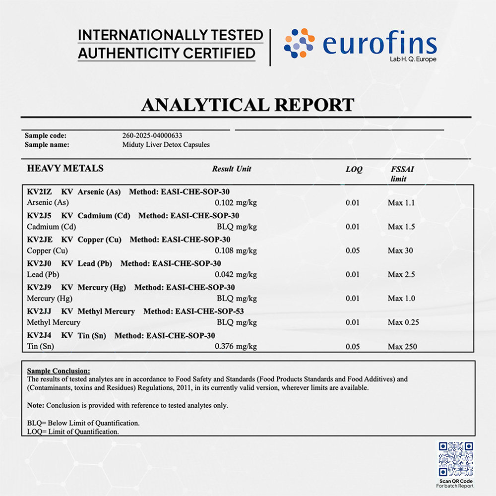 Miduty Liver Detox Milk Thistle With NAC 900mg For Fatty Liver Pigmentation Detox, 60 Capsules, Pack of 1 Miduty Liver Detox Milk Thistle With NAC 900mg For Fatty Liver Pigmentation Detox, 60 Capsules, Pack of 1