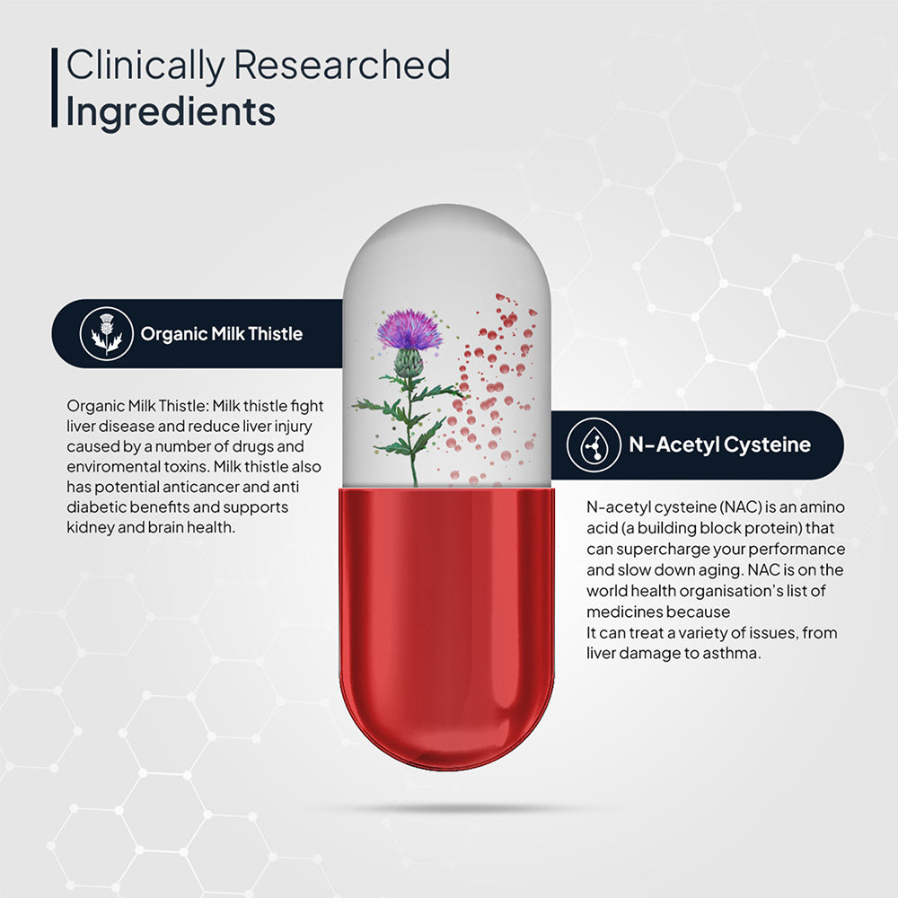 Miduty Liver Detox Milk Thistle With NAC 900mg For Fatty Liver Pigmentation Detox, 60 Capsules, Pack of 1 Miduty Liver Detox Milk Thistle With NAC 900mg For Fatty Liver Pigmentation Detox, 60 Capsules, Pack of 1