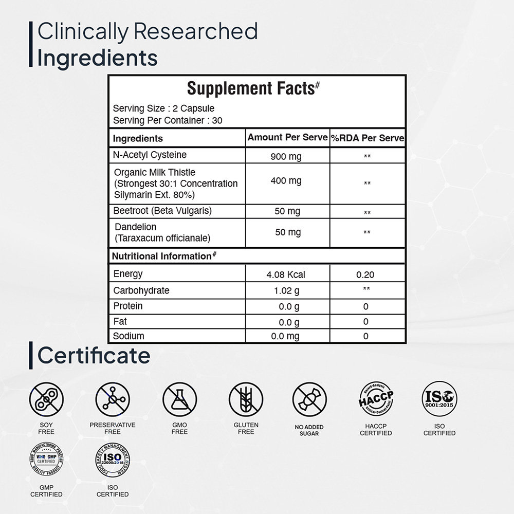 Miduty Liver Detox Milk Thistle With NAC 900mg For Fatty Liver Pigmentation Detox, 60 Capsules, Pack of 1 Miduty Liver Detox Milk Thistle With NAC 900mg For Fatty Liver Pigmentation Detox, 60 Capsules, Pack of 1