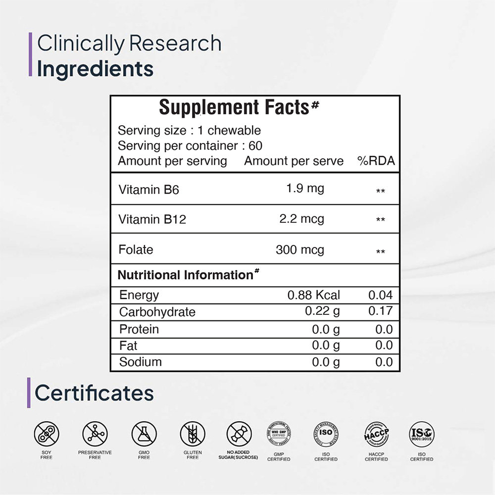 Miduty Vitamin B12 Methyl Folate Fast Absorption Methylcoblamin Vitamin B6, 60 Chewable, Pack of 1 Miduty Vitamin B12 Methyl Folate Fast Absorption Methylcoblamin Vitamin B6, 60 Chewable, Pack of 1