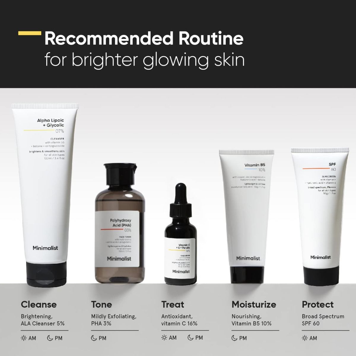 Minimalist Vitamin C + E + Ferulic 16 Face Serum, 20 ml Price, Uses