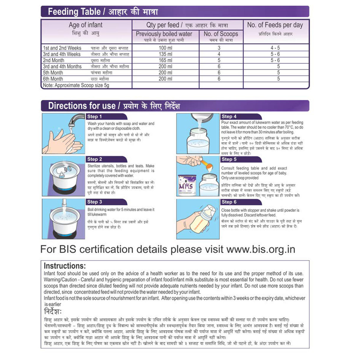 MMS Low Birth Weight Infant Milk Formula Powder, 400 gm, Pack of 1 MMS Low Birth Weight Infant Milk Formula Powder, 400 gm, Pack of 1