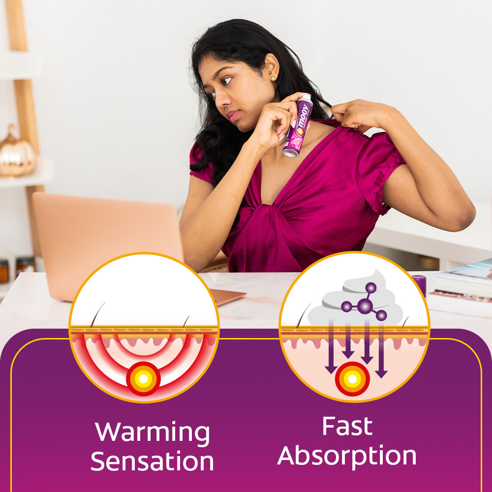 Moov Pain Relief Spray, 80 gm, Pack of 1 Moov Pain Relief Spray, 80 gm, Pack of 1