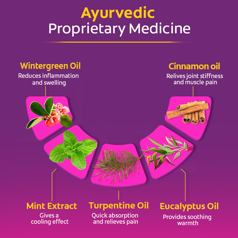 Moov Pain Relief Spray, 35 gm, Pack of 1 Moov Pain Relief Spray, 35 gm, Pack of 1