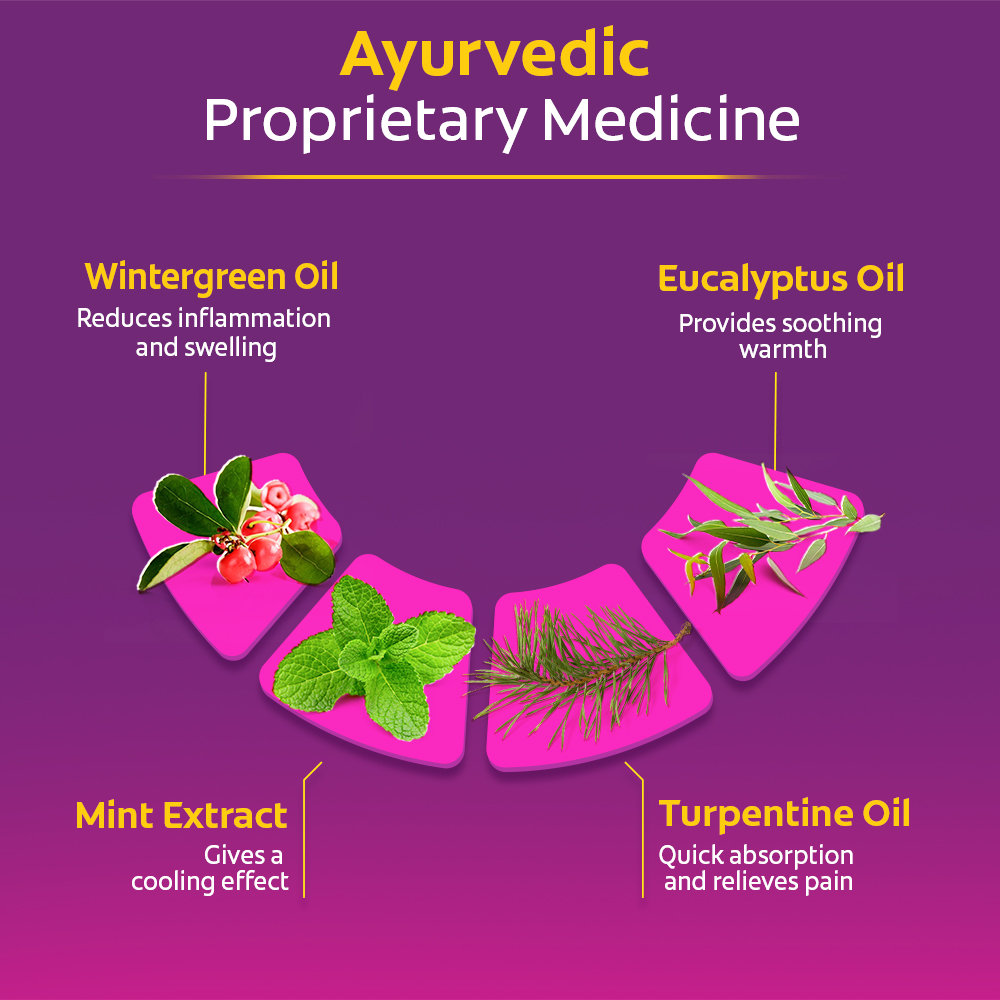 Moov Pain Relief Specialist Ointment, 75 gm, Pack of 1 Moov Pain Relief Specialist Ointment, 75 gm, Pack of 1