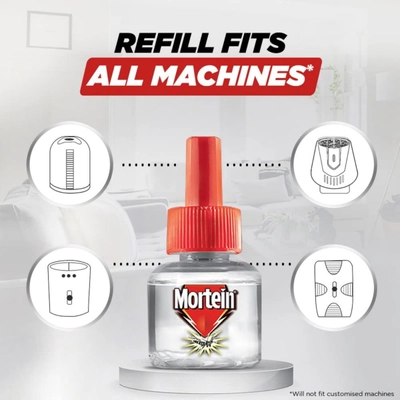 Mortein Machine &amp; Refill (45 ml), 1 Kit, Pack of 1