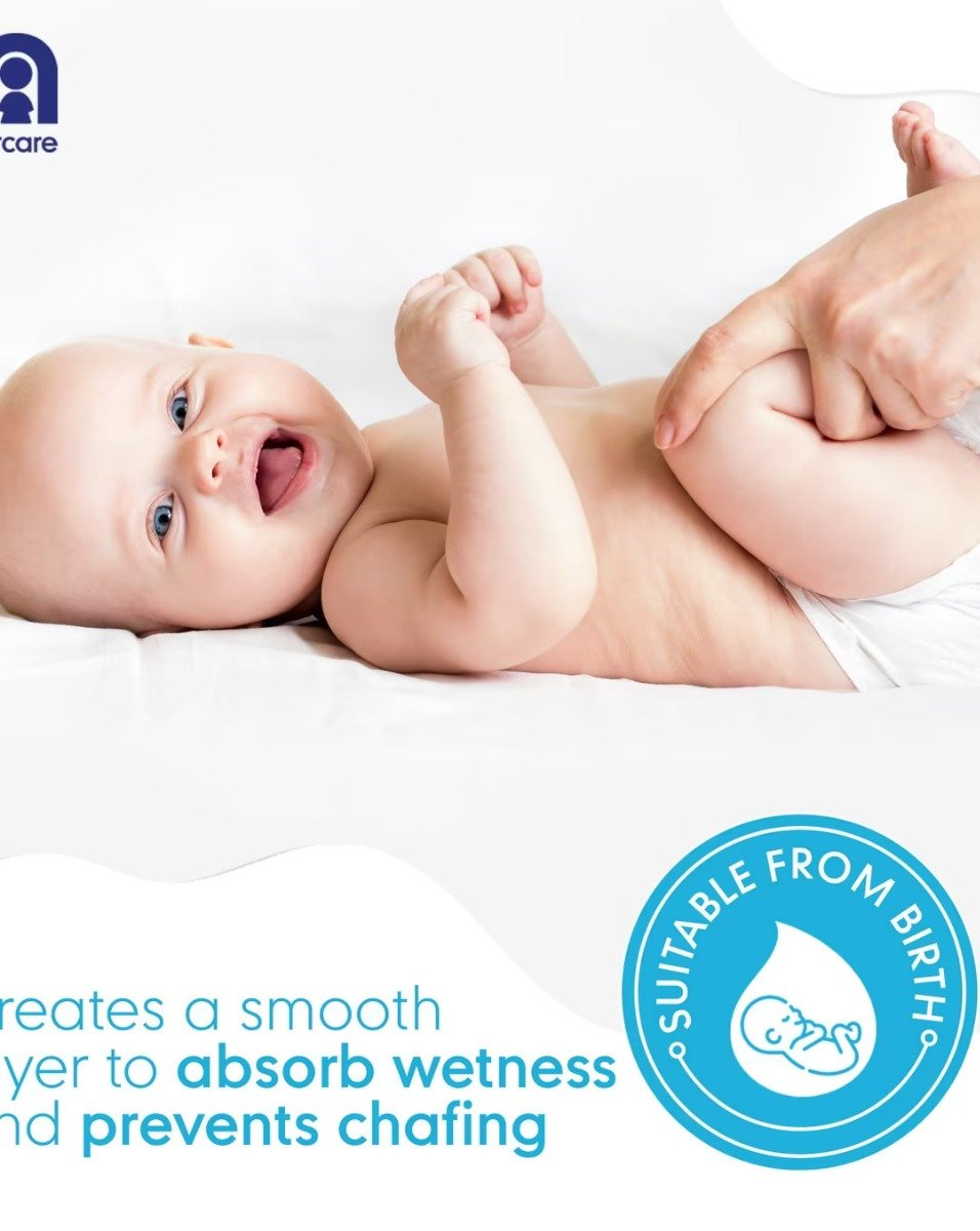 Mothercare All We Know Baby Powder, 125 gm, Pack of 1 Mothercare All We Know Baby Powder, 125 gm, Pack of 1