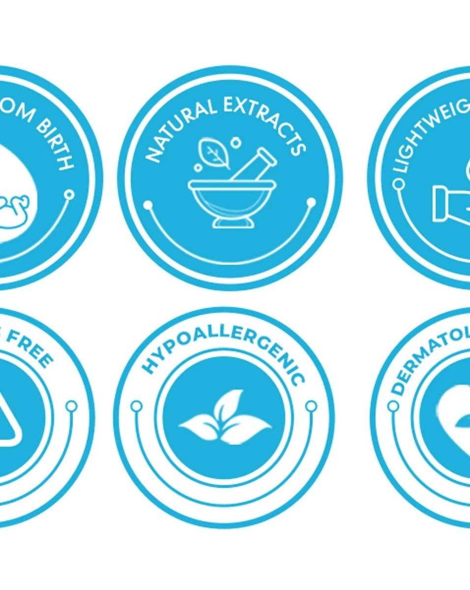 Mothercare All We Know Baby Powder, 125 gm, Pack of 1 Mothercare All We Know Baby Powder, 125 gm, Pack of 1