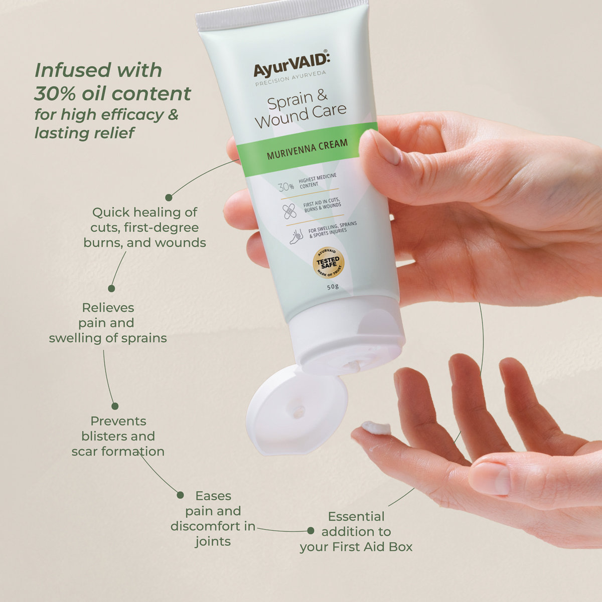 AyurVAID Murivenna Cream, 50 gm - Ayurveda First-Aid Cream for Cuts, Burns & Sprains, Pack of 1 AyurVAID Murivenna Cream, 50 gm - Ayurveda First-Aid Cream for Cuts, Burns & Sprains, Pack of 1