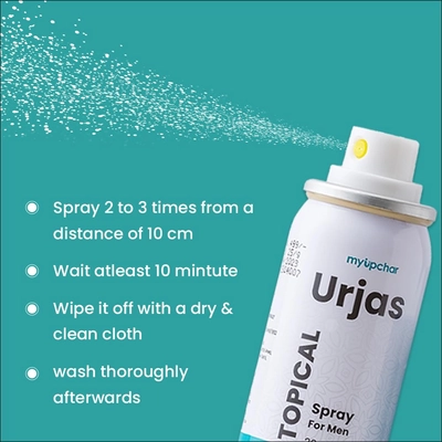 myupchar Urjas Topical Spray for Men, 20 gm, Pack of 1