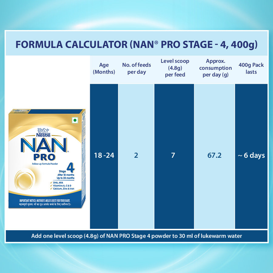 NAN PRO Stage 4 Follow-Up Formula Milk Powder For Babies (After 18 Months Upto 24 Months), With Dha-Ara, 400 gm Bag-In-Box Pack, Infant, Pack of 1 NAN PRO Stage 4 Follow-Up Formula Milk Powder For Babies (After 18 Months Upto 24 Months), With Dha-Ara, 400 gm Bag-In-Box Pack, Infant, Pack of 1