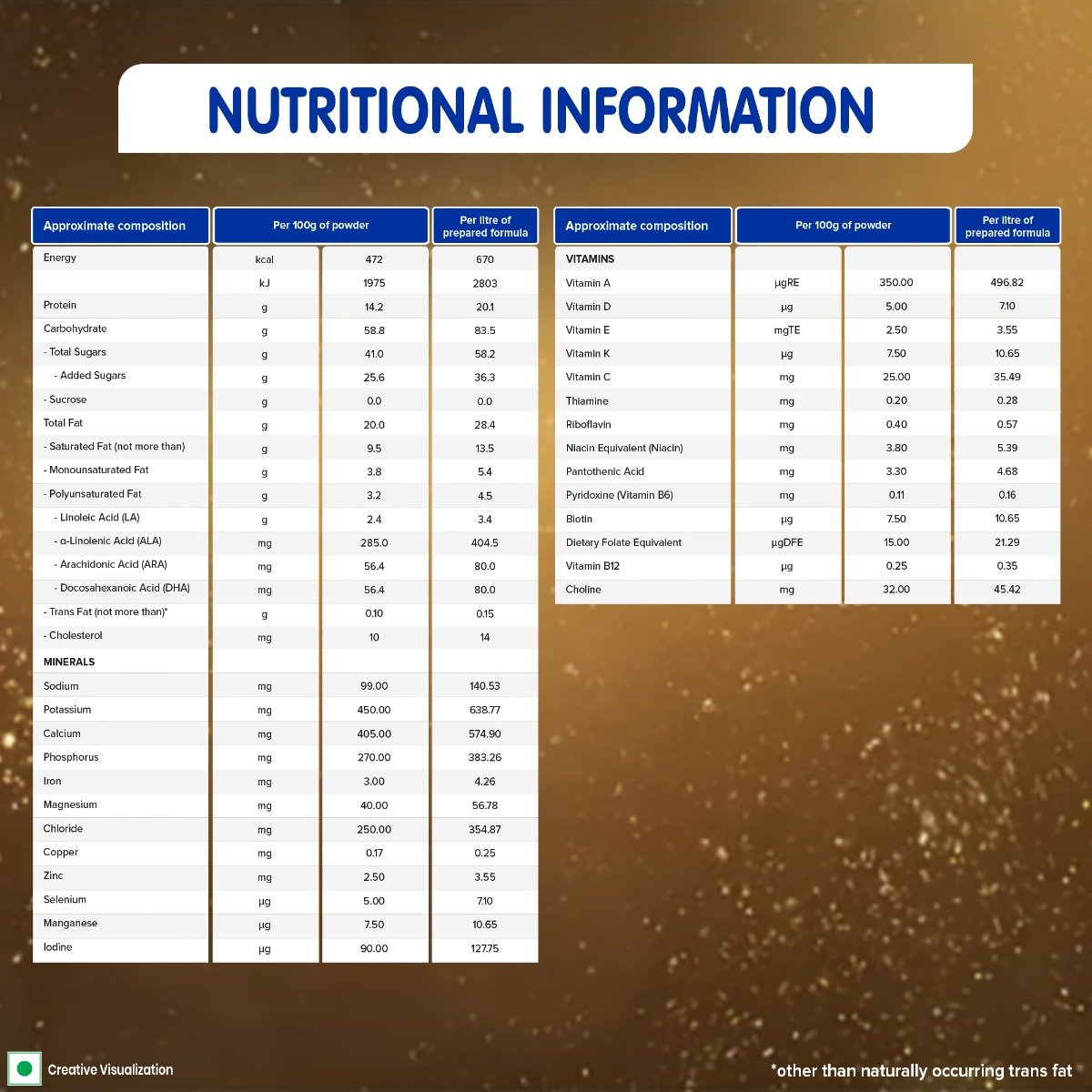 NAN EXCELLAPRO Nan Stage 2 Follow-Up Formula Milk Powder For Babies (After 6 Months), With DHA-ARA, 400 gm Bag-In-Box Pack, Infant, Pack of 1 NAN EXCELLAPRO Nan Stage 2 Follow-Up Formula Milk Powder For Babies (After 6 Months), With DHA-ARA, 400 gm Bag-In-Box Pack, Infant, Pack of 1