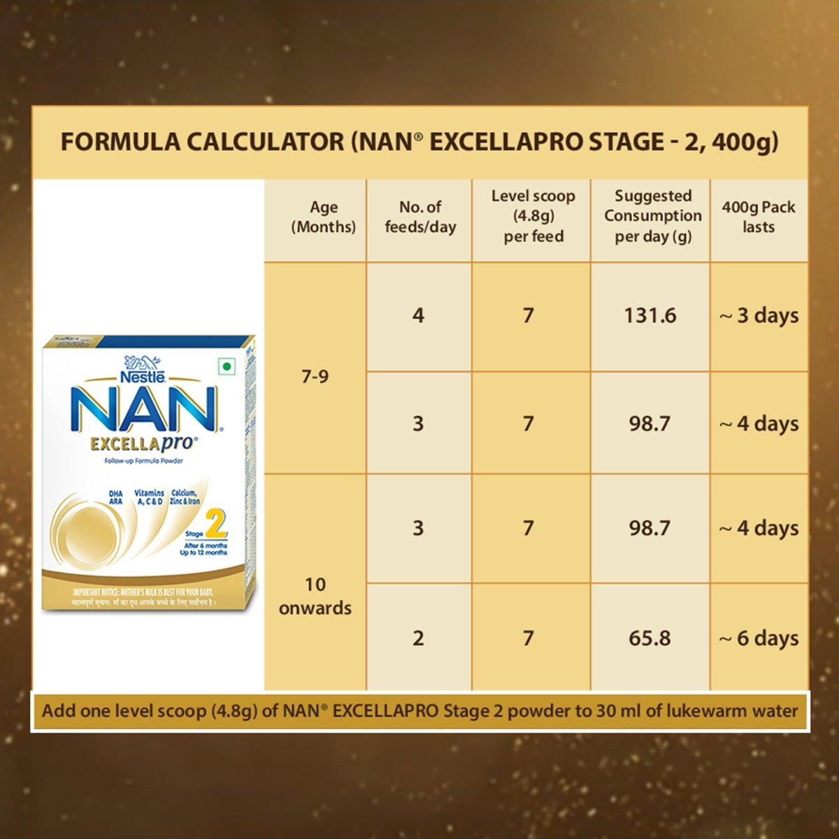 NAN EXCELLAPRO Nan Stage 2 Follow-Up Formula Milk Powder For Babies (After 6 Months), With DHA-ARA, 400 gm Bag-In-Box Pack, Infant, Pack of 1 NAN EXCELLAPRO Nan Stage 2 Follow-Up Formula Milk Powder For Babies (After 6 Months), With DHA-ARA, 400 gm Bag-In-Box Pack, Infant, Pack of 1
