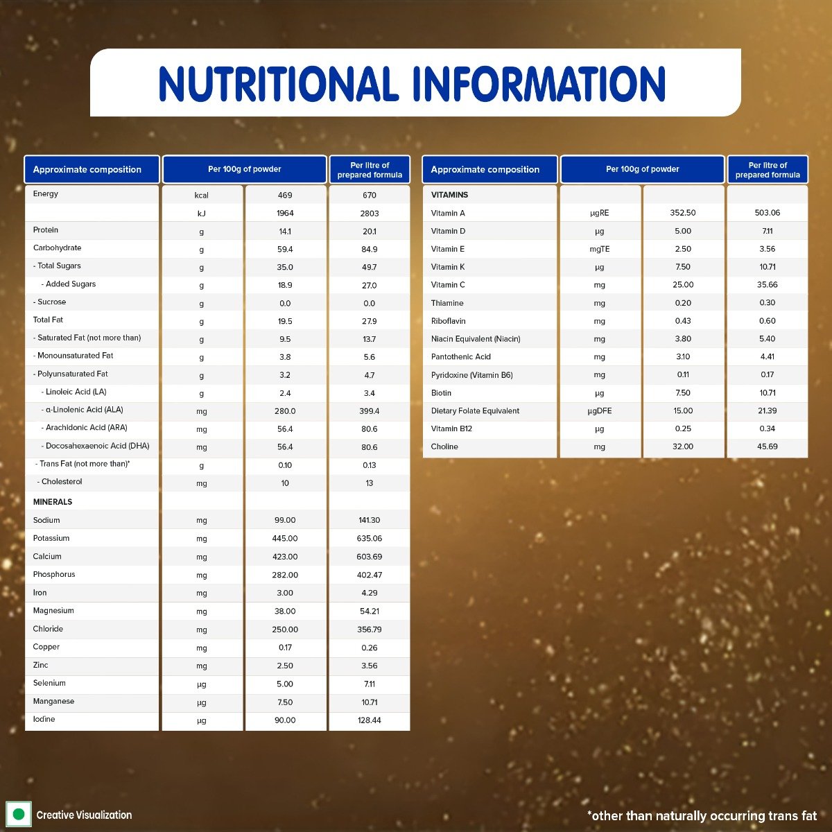NAN EXCELLAPRO Nan Stage 3 Follow-Up Formula Milk Powder For Babies (After 12 Months), With DHA-ARA, 400 gm Bag-In-Box Pack, Infant, Pack of 1 NAN EXCELLAPRO Nan Stage 3 Follow-Up Formula Milk Powder For Babies (After 12 Months), With DHA-ARA, 400 gm Bag-In-Box Pack, Infant, Pack of 1