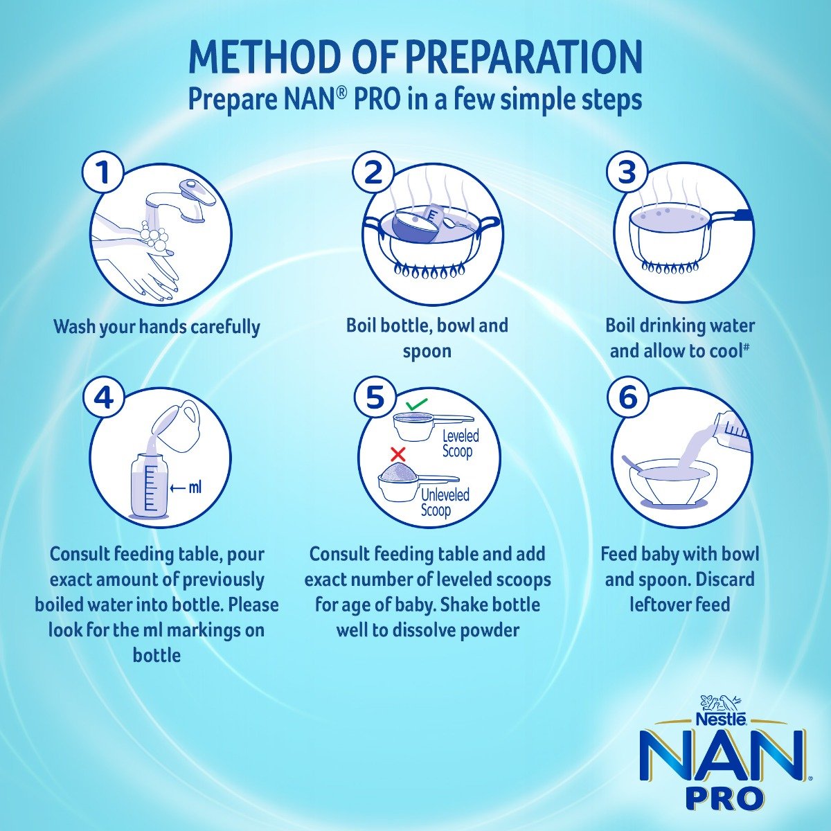 Nestle Nan Pro Stage 2, 1.2kg Pack, Infant Formula Milk Powder with DHA-ARA for Babies 6-12 Months Infants, 3x400gm (Bag-in-Box), Pack of 1 Nestle Nan Pro Stage 2, 1.2kg Pack, Infant Formula Milk Powder with DHA-ARA for Babies 6-12 Months Infants, 3x400gm (Bag-in-Box), Pack of 1