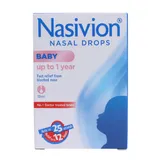 Nasivion Mini 0.01% Nasal Drops 10 ml, Pack of 1 Nasal Solution