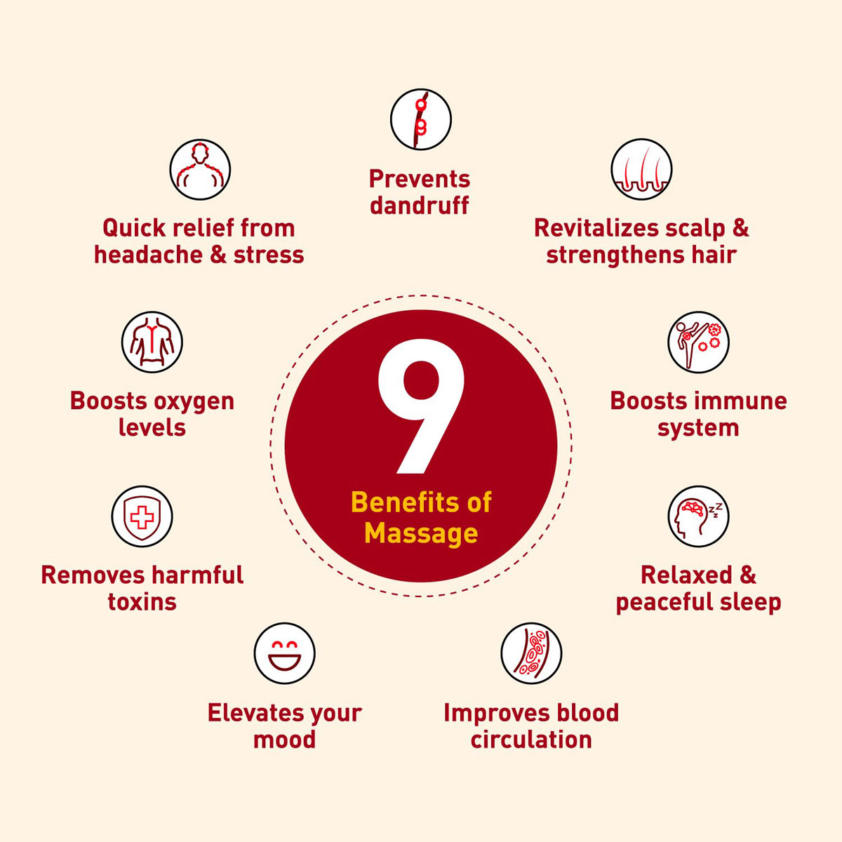 Navratna Ayurvedic Cool Hair Oil, 300 ml, Pack of 1 Navratna Ayurvedic Cool Hair Oil, 300 ml, Pack of 1