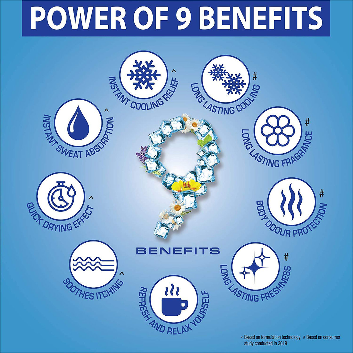 Navratna Cool Mint Fresh Talc 100 gm | Soothes Itching | Prevents Body Odour | Relax & Refresh Body | Long Lasting Cooling, Fragrance & Freshness, Pack of 1 Navratna Cool Mint Fresh Talc 100 gm | Soothes Itching | Prevents Body Odour | Relax & Refresh Body | Long Lasting Cooling, Fragrance & Freshness, Pack of 1