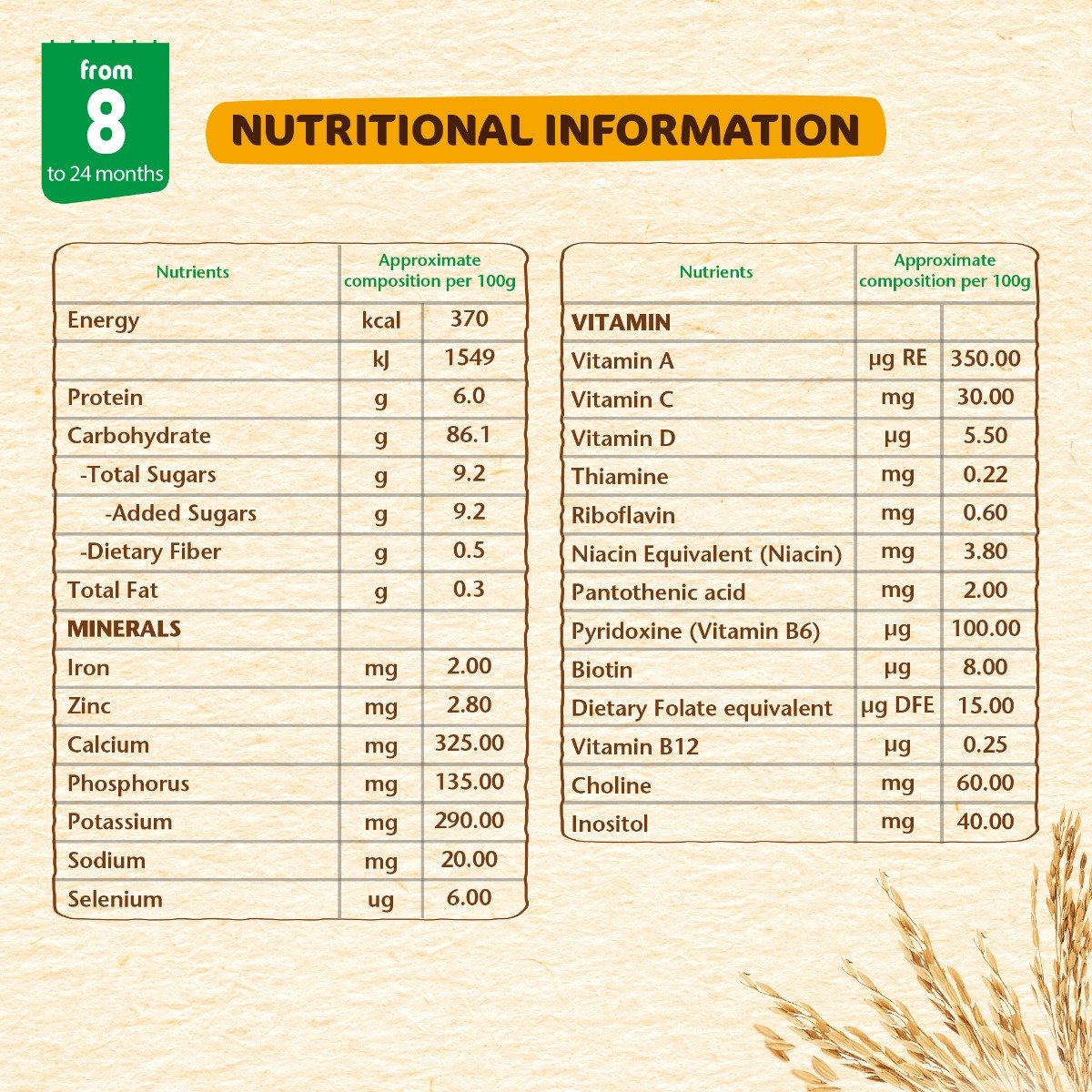 Nestle Nestum Baby Cereal Rice Vegetables (From 8 to 24 Months) Powder, 300 gm Refill Pack, Pack of 1 Nestle Nestum Baby Cereal Rice Vegetables (From 8 to 24 Months) Powder, 300 gm Refill Pack, Pack of 1
