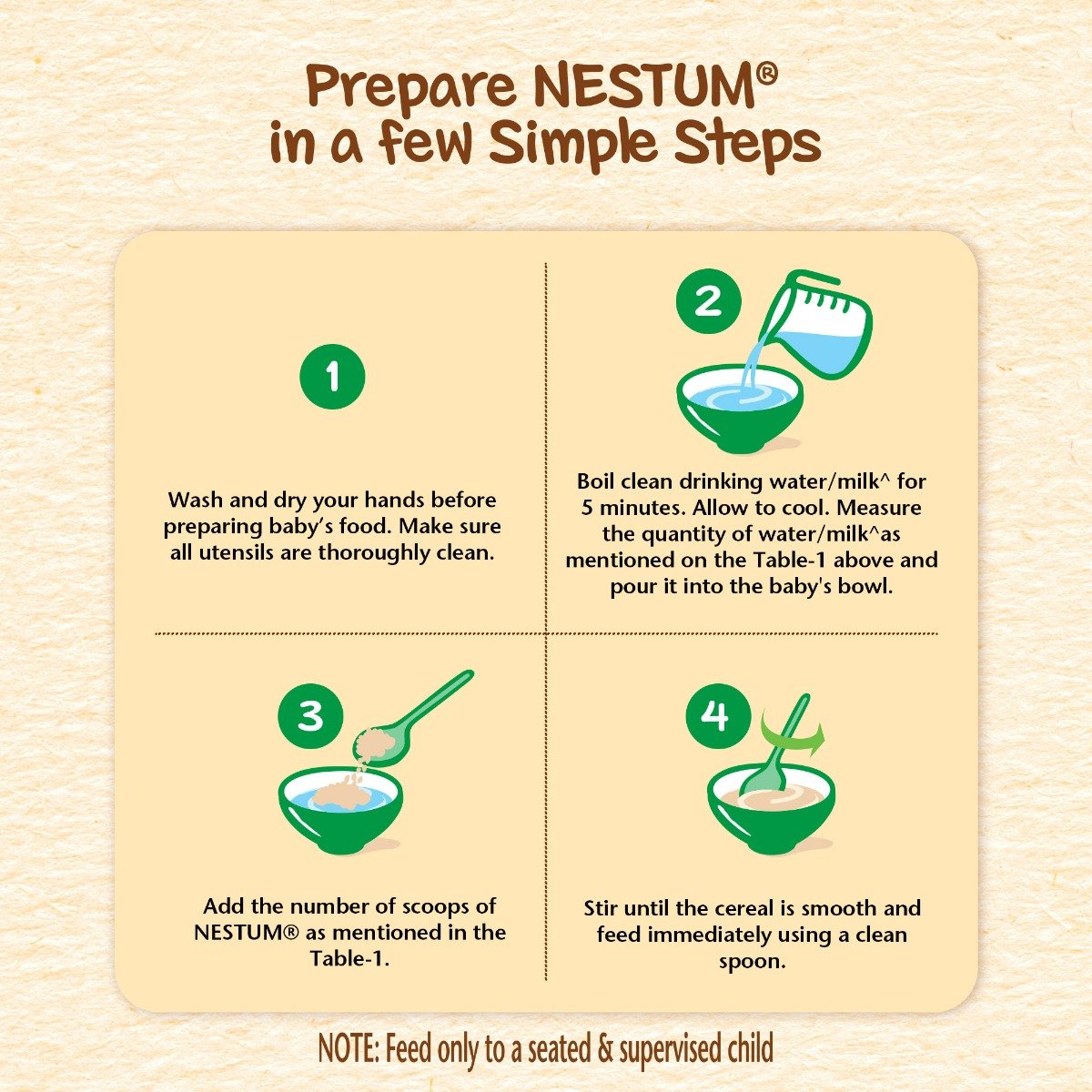 Nestle Nestum Baby Cereal Rice Vegetables (From 8 to 24 Months) Powder, 300 gm Refill Pack, Pack of 1 Nestle Nestum Baby Cereal Rice Vegetables (From 8 to 24 Months) Powder, 300 gm Refill Pack, Pack of 1
