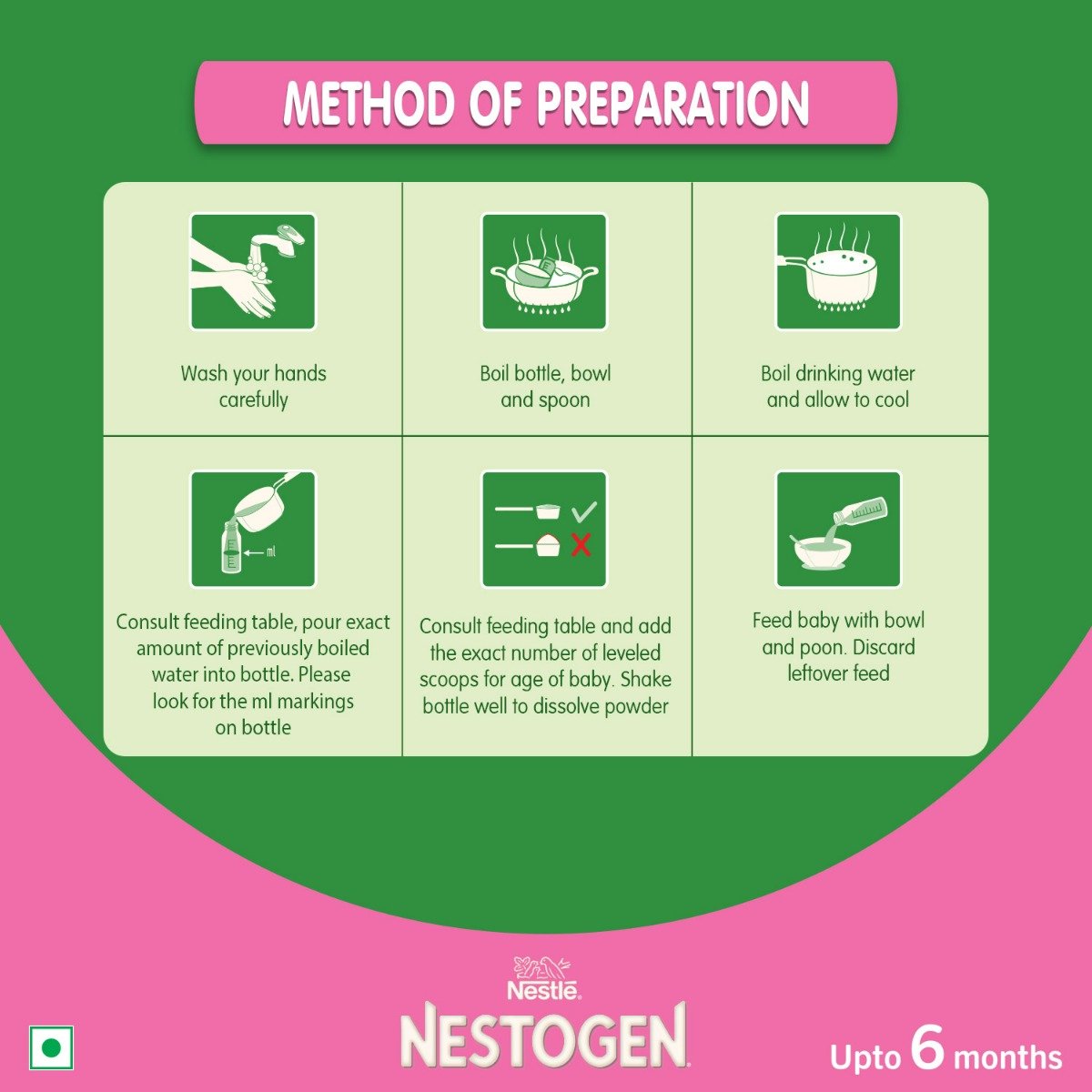 Nestogen 1 Infant Formula Up to 6 Months, Bag-in-Box Pack, 400 gm, Pack of 1 Nestogen 1 Infant Formula Up to 6 Months, Bag-in-Box Pack, 400 gm, Pack of 1