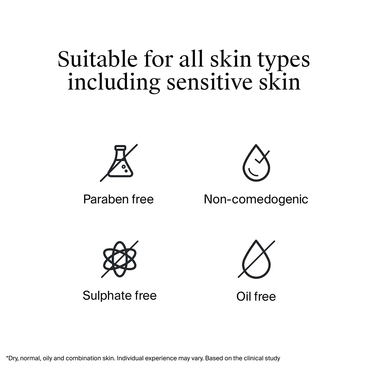 Neutrogena Deep Clean Gentle Foaming Cleanser 150 gm | With 7% Amino Micellar | Removes 99% Dirt | For Normal To Sensitive Skin, Pack of 1 Neutrogena Deep Clean Gentle Foaming Cleanser 150 gm | With 7% Amino Micellar | Removes 99% Dirt | For Normal To Sensitive Skin, Pack of 1