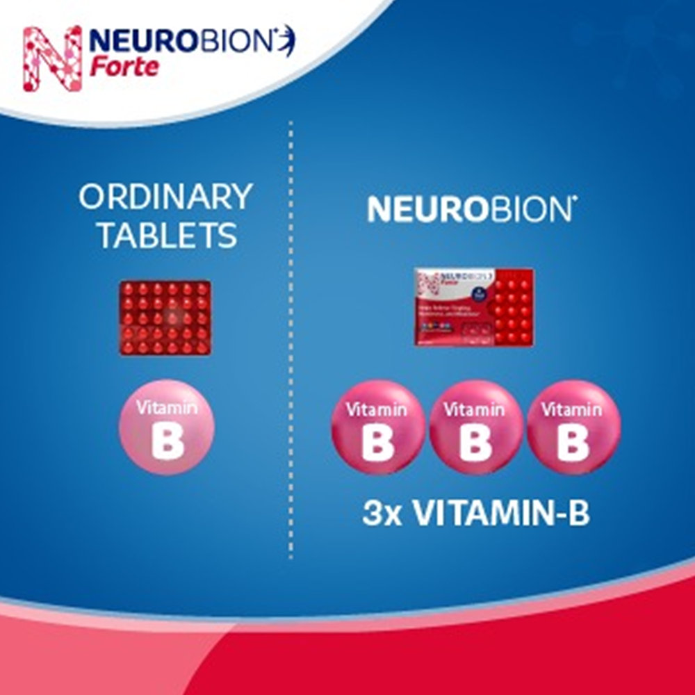 Neurobion Forte Tablet 30's, Pack of 30 Neurobion Forte Tablet 30's, Pack of 30