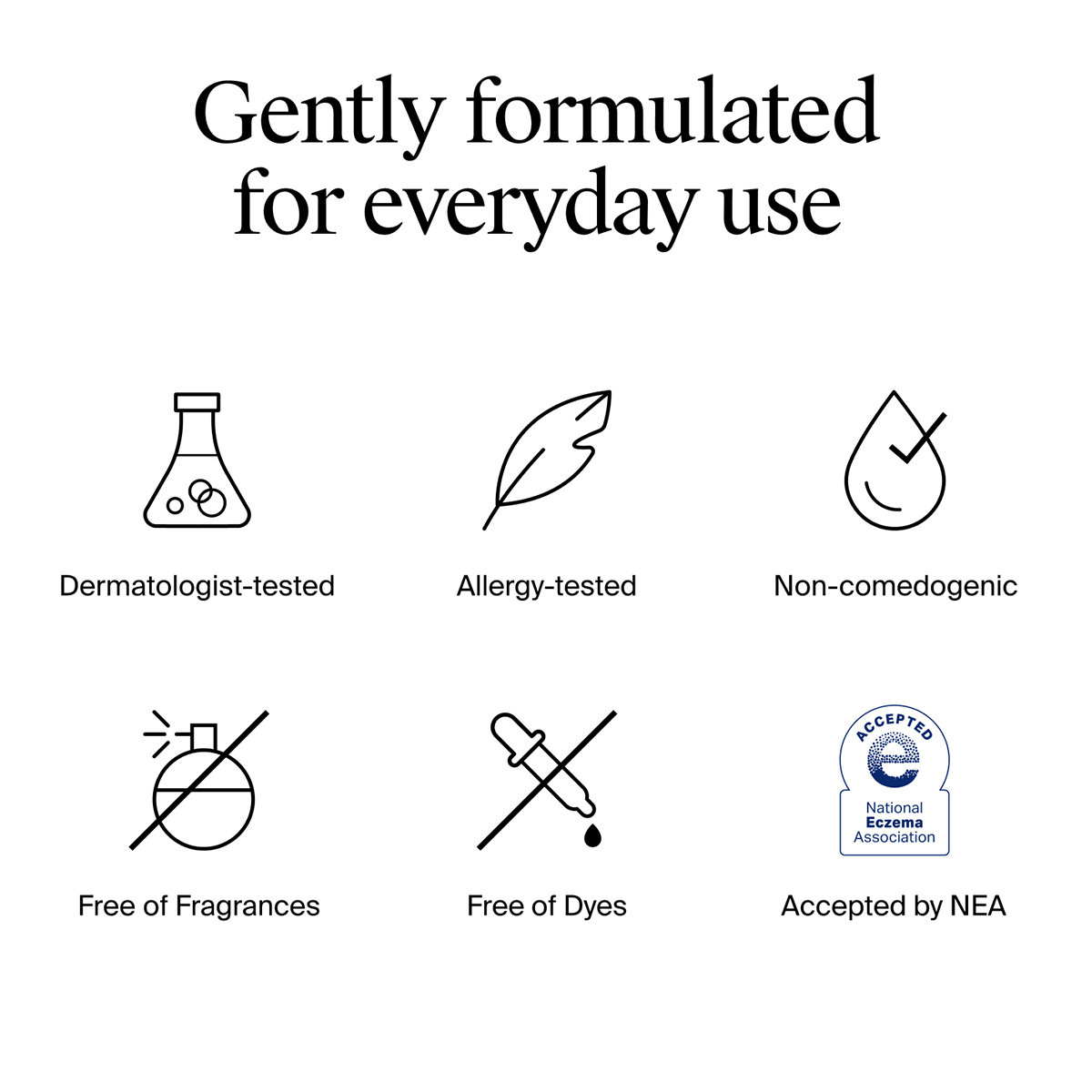 Neutrogena Hydro Boost Hyaluronic Acid Nourishing Cream, 50 gm, Pack of 1 Neutrogena Hydro Boost Hyaluronic Acid Nourishing Cream, 50 gm, Pack of 1