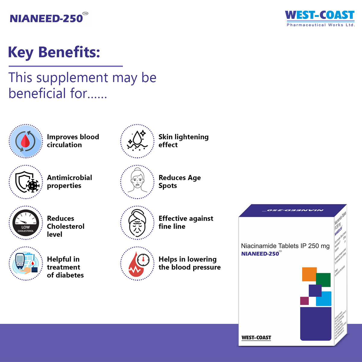 Westcoast Nianeed 250mg Niacinamide, 15 Tablets, Pack of 15 TABLETS Westcoast Nianeed 250mg Niacinamide, 15 Tablets, Pack of 15 TABLETS