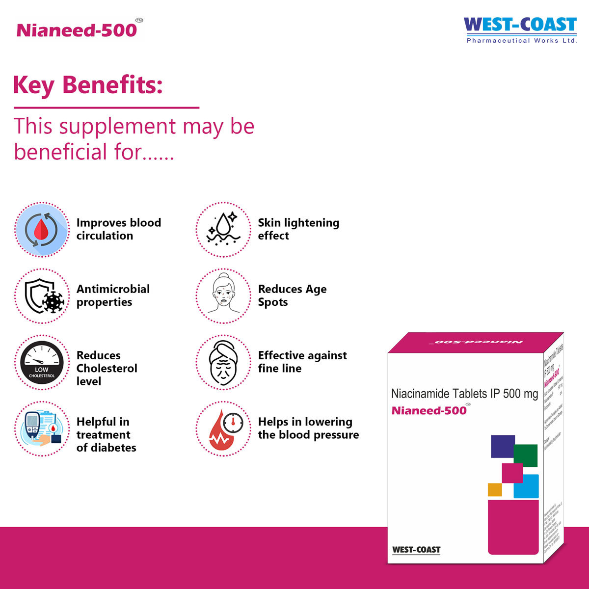 Westcoast Nianeed 500mg Niacinamide, 15 Tablets, Pack of 15 TABLETS Westcoast Nianeed 500mg Niacinamide, 15 Tablets, Pack of 15 TABLETS