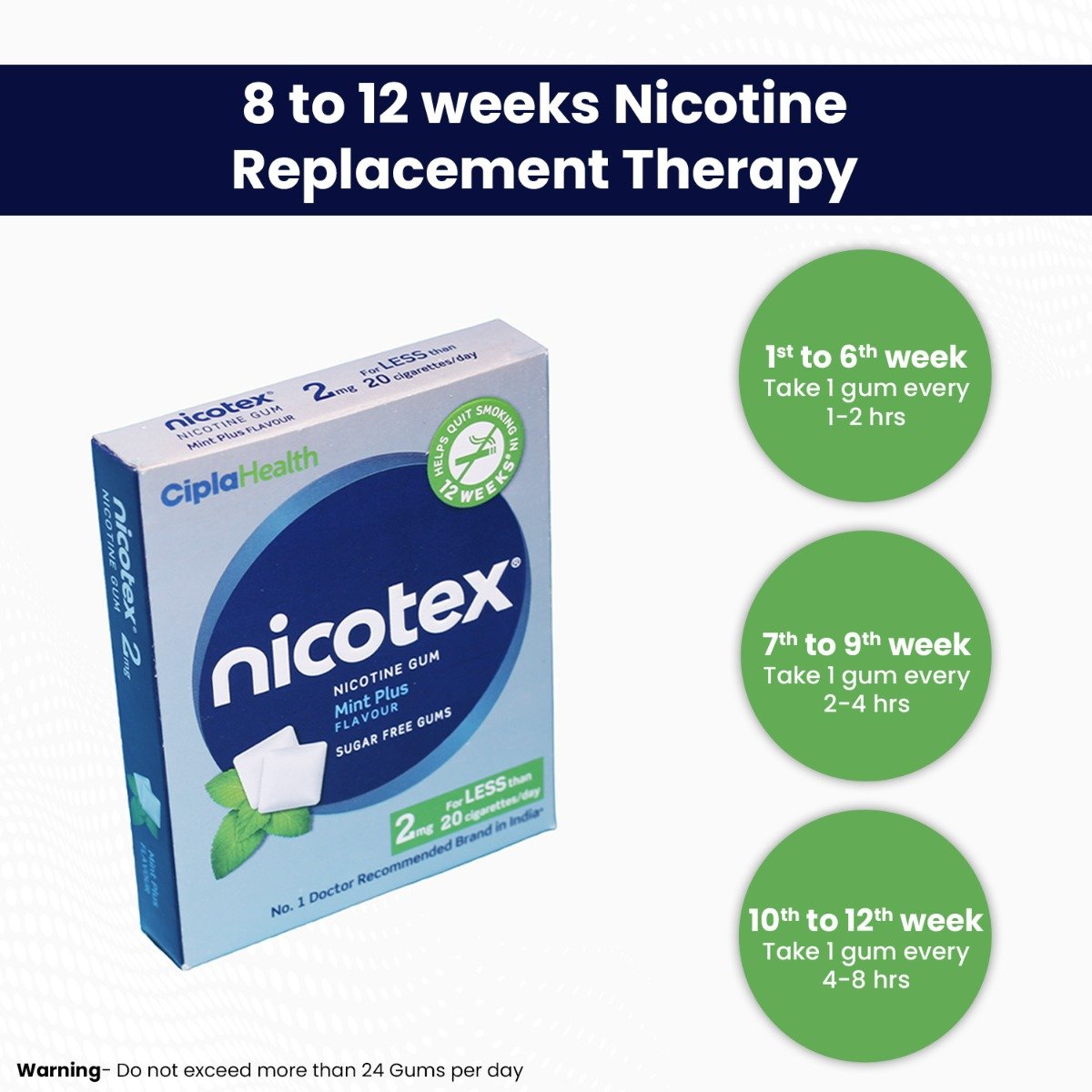 Nicotex 2mg Sugar Free Mint Plus Flavour Nicotine Gum, 12 Count, Pack of 1 Nicotex 2mg Sugar Free Mint Plus Flavour Nicotine Gum, 12 Count, Pack of 1