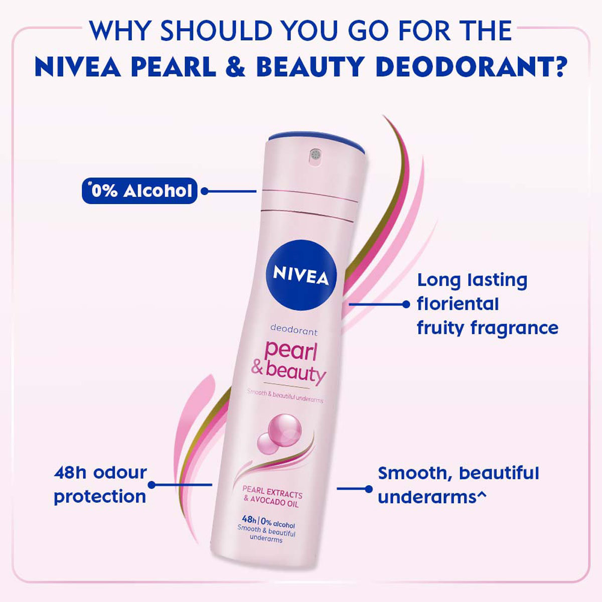Nivea Pearl & Beauty Deodorant Spray, 150 ml, Pack of 1 Nivea Pearl & Beauty Deodorant Spray, 150 ml, Pack of 1