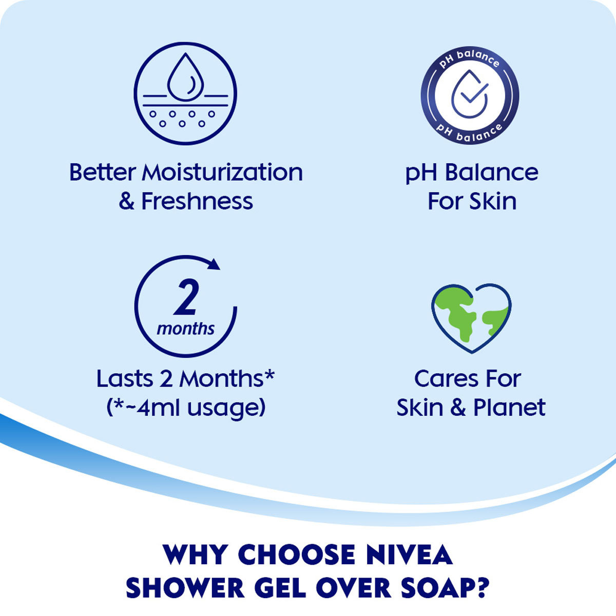 Nivea Waterlily & Oil Shower Gel 250 ml | Care Oil Pearls With Waterlily Fragrance | Cleanses & Moisturises Skin, Pack of 1 Nivea Waterlily & Oil Shower Gel 250 ml | Care Oil Pearls With Waterlily Fragrance | Cleanses & Moisturises Skin, Pack of 1
