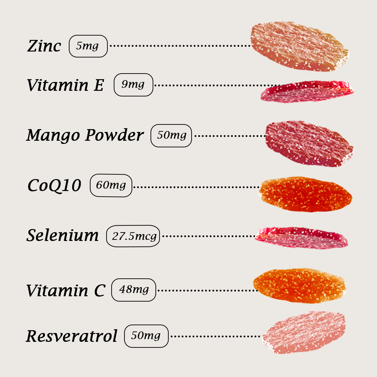 Apollo Expert Nourished Beauty Gummies, 30 Count, Pack of 1 Apollo Expert Nourished Beauty Gummies, 30 Count, Pack of 1