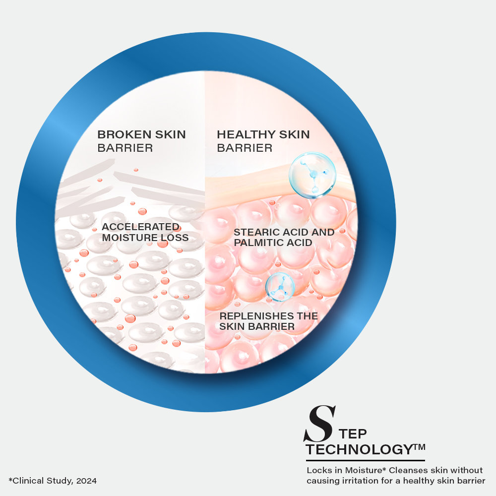 Novology Moisture Barrier Booster Cleanser, 180 gm, Pack of 1 Novology Moisture Barrier Booster Cleanser, 180 gm, Pack of 1