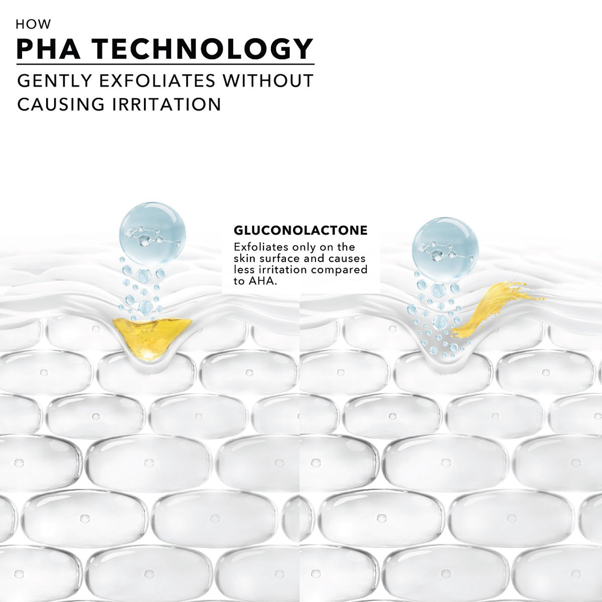 Novology PHA Oily Skin Serum, 28 ml Price, Uses, Side Effects