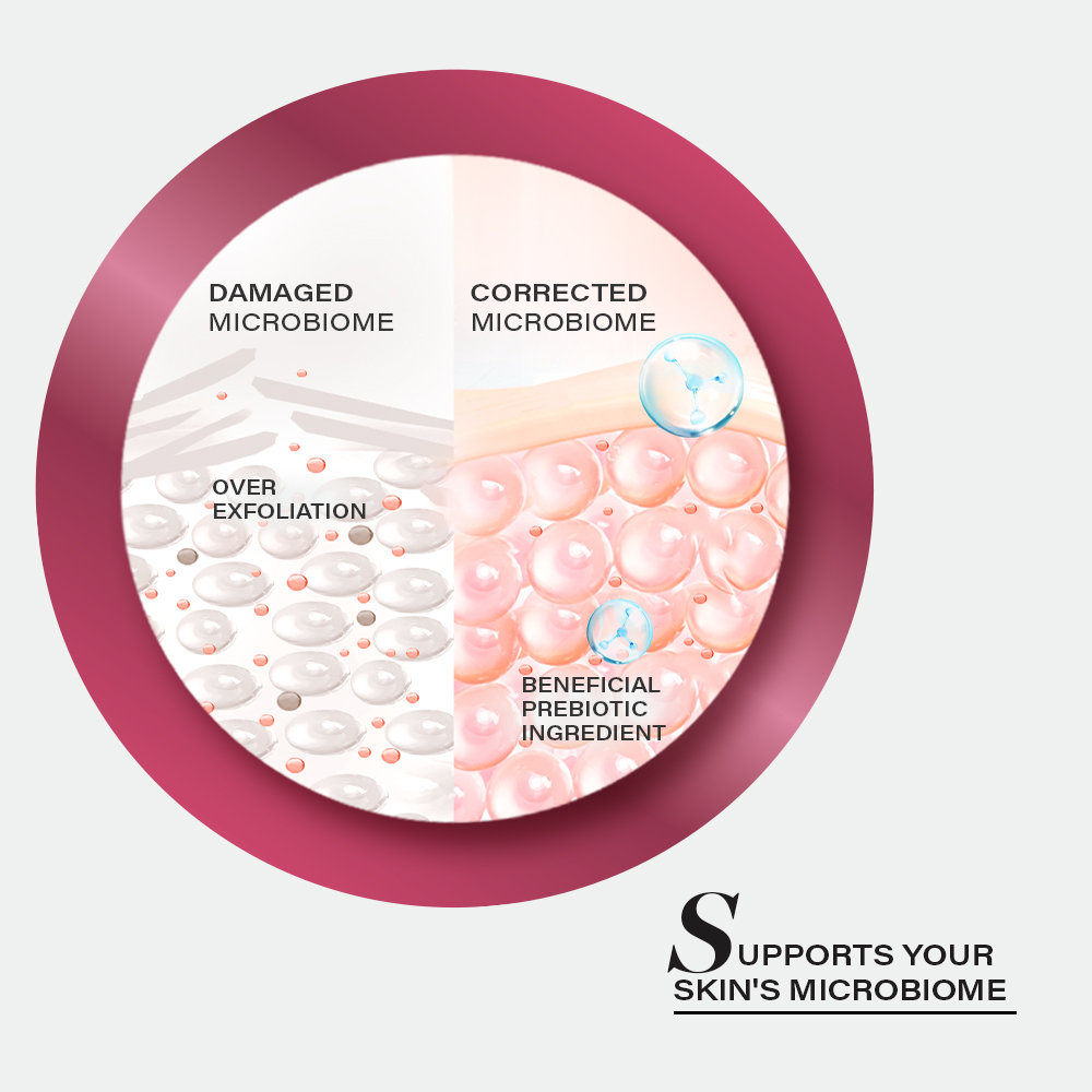 Novology Pigmentation Reduction Moisturizer, 50 gm, Pack of 1 Novology Pigmentation Reduction Moisturizer, 50 gm, Pack of 1