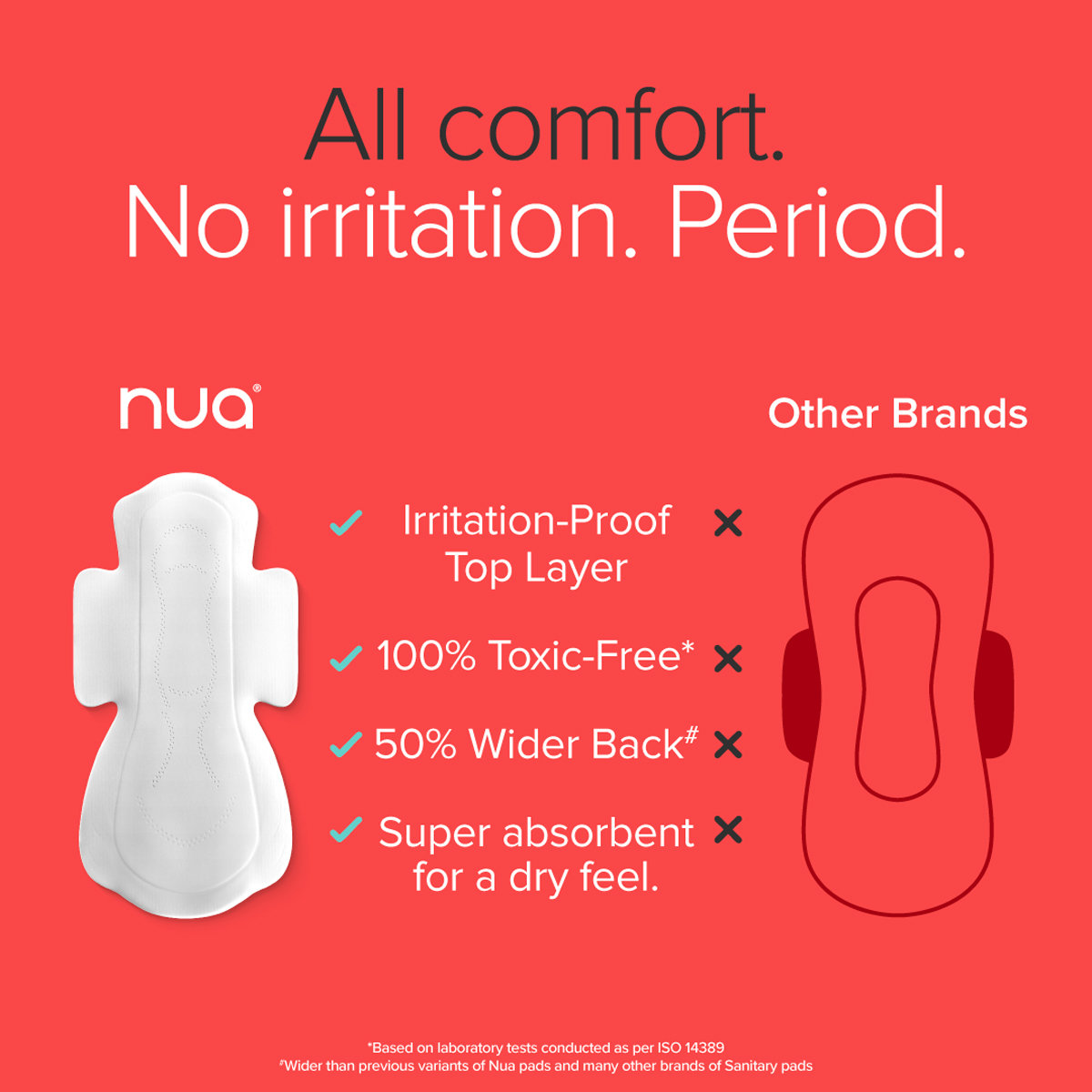 Nua Ultra-Safe Medium Flow Sanitary Pads XL for Women, 12 Count, Pack of 1 Nua Ultra-Safe Medium Flow Sanitary Pads XL for Women, 12 Count, Pack of 1