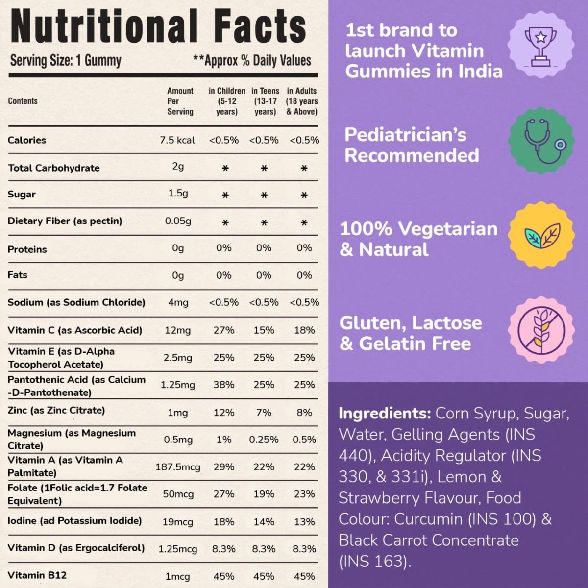Nutribears Multivitamins, 30 Gummies Price, Uses, Side Effects