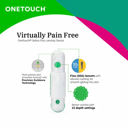 OneTouch Select Plus Simple Glucometer (Free 10 strips + Lancing Device +  10 Lancets), 1 Kit Price, Uses, Side Effects, Composition - Apollo Pharmacy